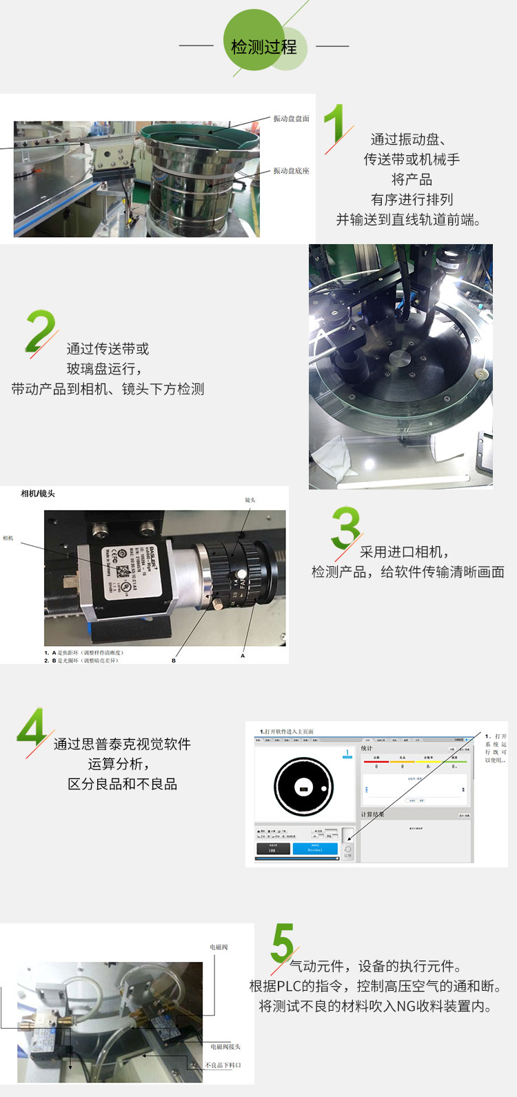 非標(biāo)自動(dòng)化檢測設(shè)備