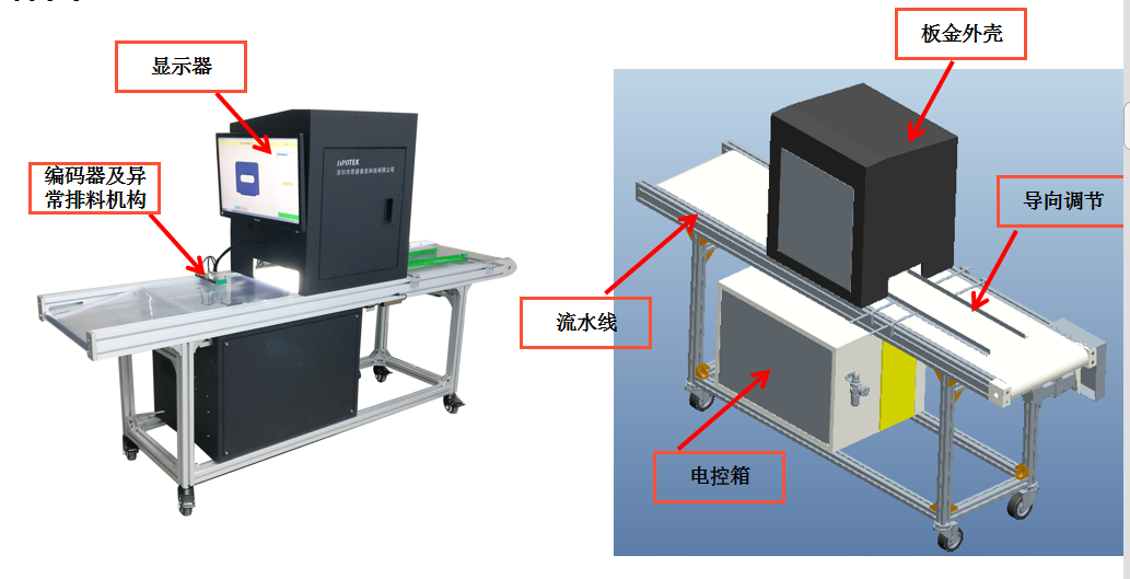 工業(yè)ccd機器視覺檢測設(shè)備