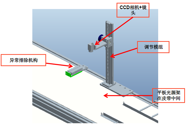工業(yè)ccd機器視覺檢測設(shè)備